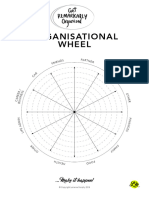 Organisational Wheel