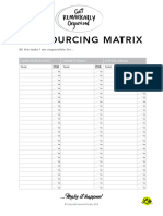 Outsourcing Matrix