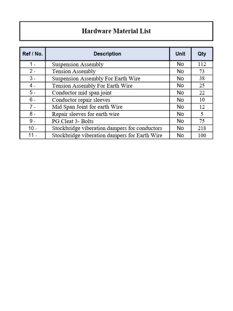 132Kv Hardware Material List PDF