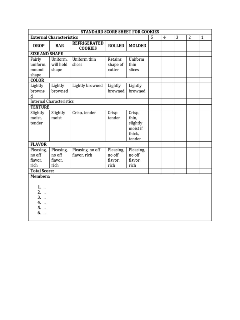 standard-score-sheet-for-cookies-pdf