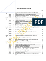 Daftar Tabel 2023