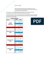 Comunicación A Las Familias de Turno Mañana