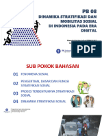 M9-Ppt-PB08 DINAMIKA STRATIFIKASI SOSIAL - GANJIL-23-24