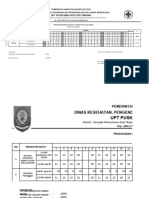 BUKTI PENGUKURAN MUTU LAYANAN KLINIS Poli Umum