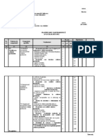 Certificarea Calităţii Produselor