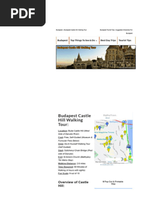 Budapest Castle Hill Walking Tour Map - Self Guided