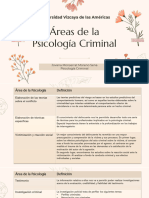 Areas de La Psicología Criminal
