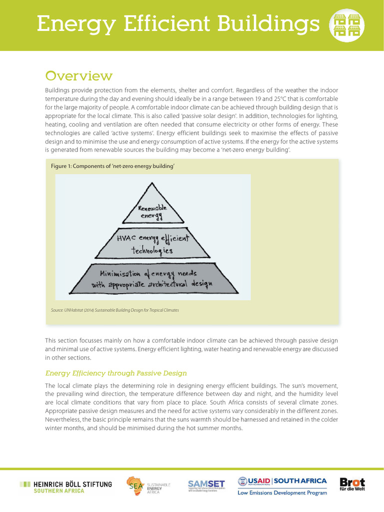 Energy Efficient Building Strategies | PDF | Building Automation ...