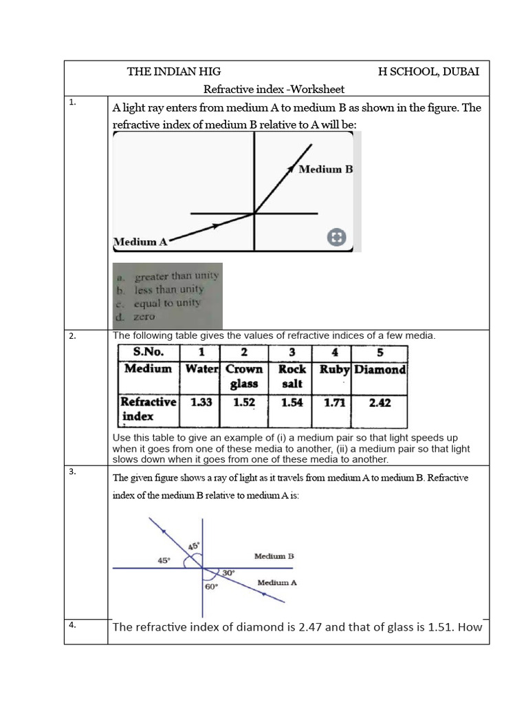 Refractive Index Worksheet PDF