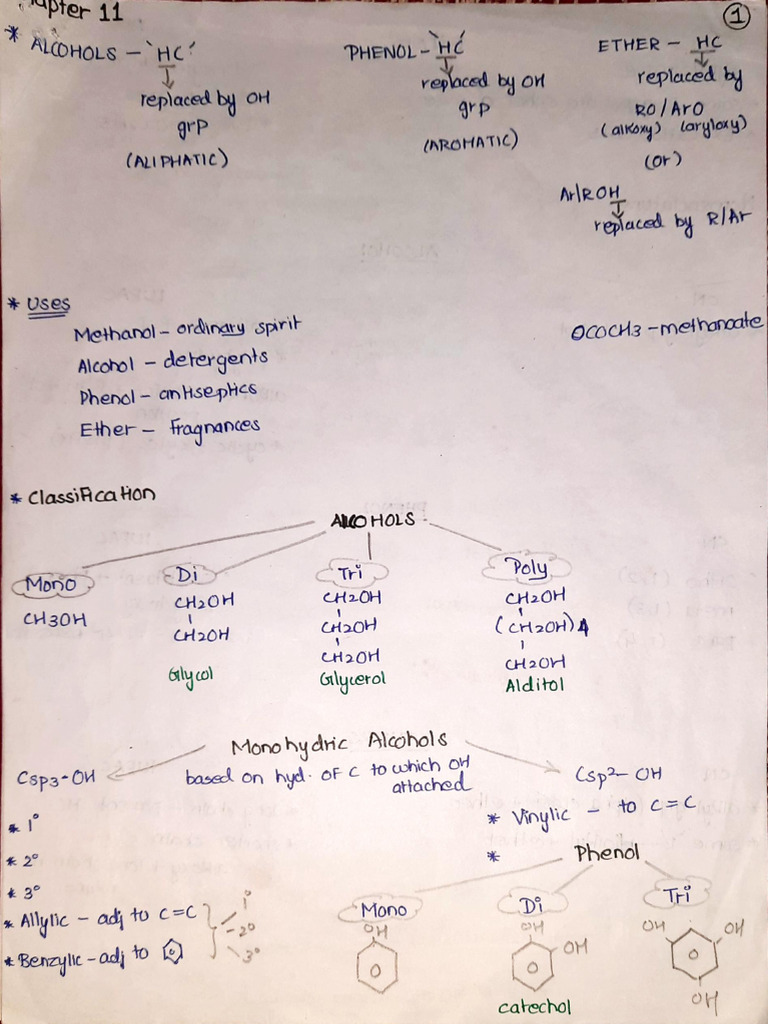 Alcohols, Phenols and Ether Notes | PDF