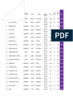 Al Malik Life Sciences Price List (DM) - 23