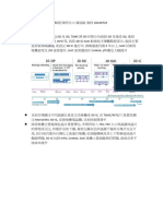 Cowos技術發展商機解惑 陽明交大 陳冠能 教授 20230725