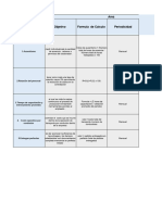 Indicador de Gestion