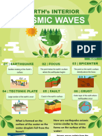 Co 1 (2023-2024) - Seismic Wave