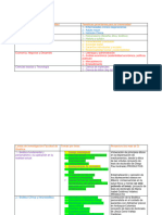 M1Tarea1 - Líneas y Temas de Investigación 2020-2024