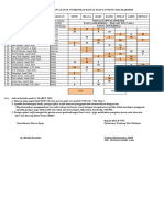 JADWALl RANAP TMT 1 MARET 2021