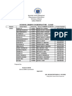 Cd3 Loboc District Load Felix M. Inson