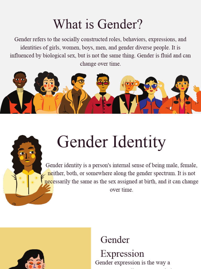 Understanding Gender and Its Spectrum | PDF | Gender | Gender Studies