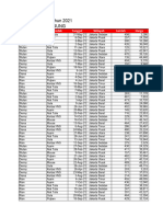 Contoh File Database