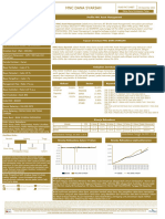 MNC Dana Syariah Factsheet