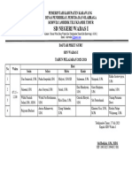 Daftar Piket Guru 2023