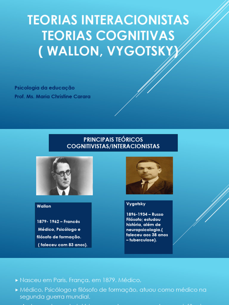 Teorias de Wallon e Vygotsky na Educação | PDF
