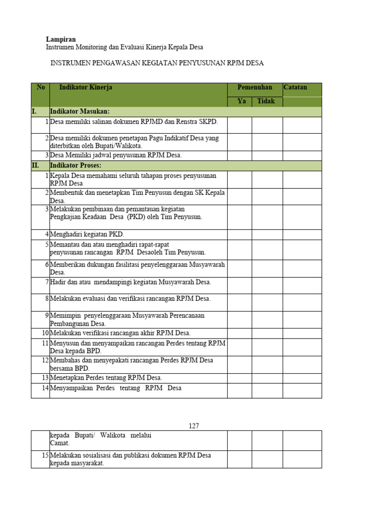 Format Monev BPD untuk RPJM Desa | PDF