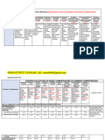 21st Contex Template