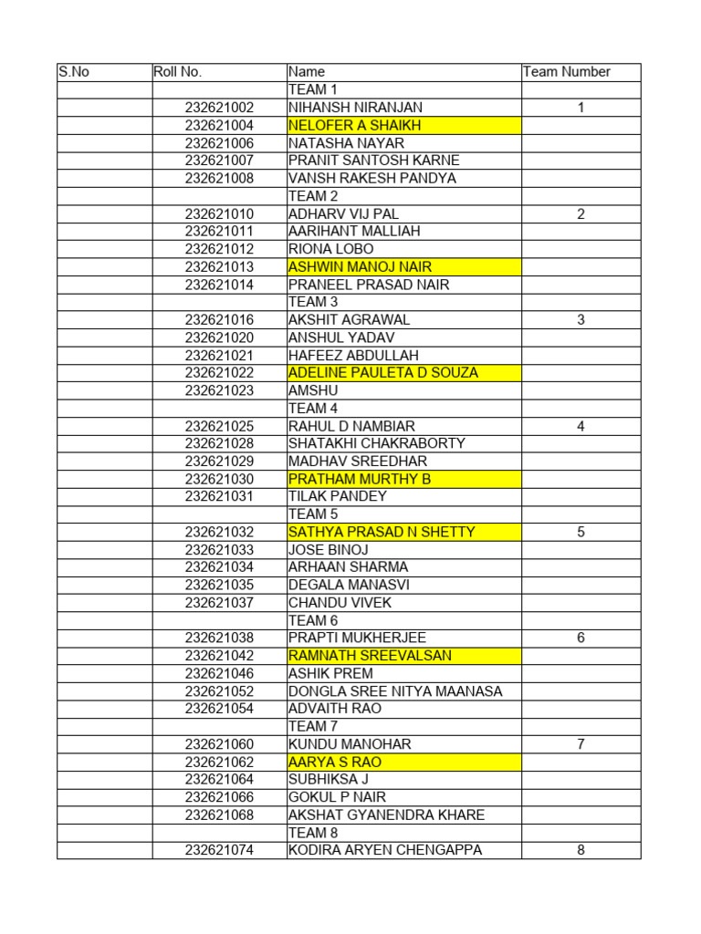 Namelist | PDF