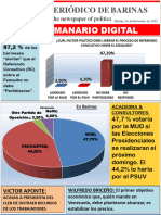 El Periódico de Barinas