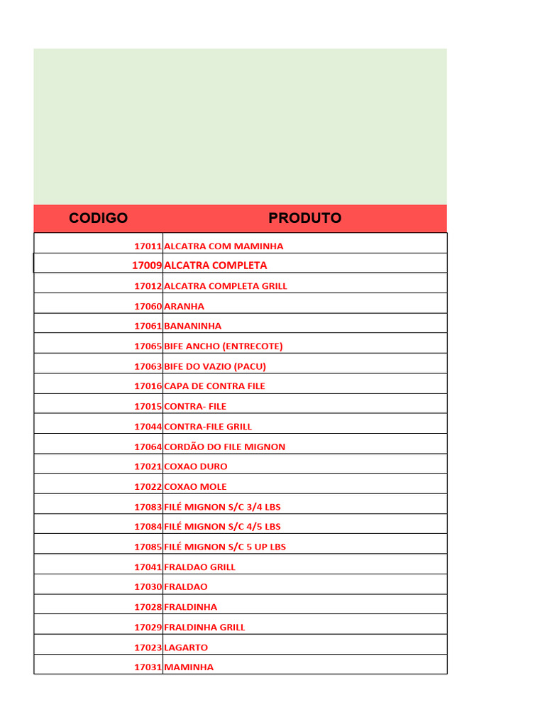 tabela-peso-bmg-06-11-2023-pdf-carne-carne-bovina