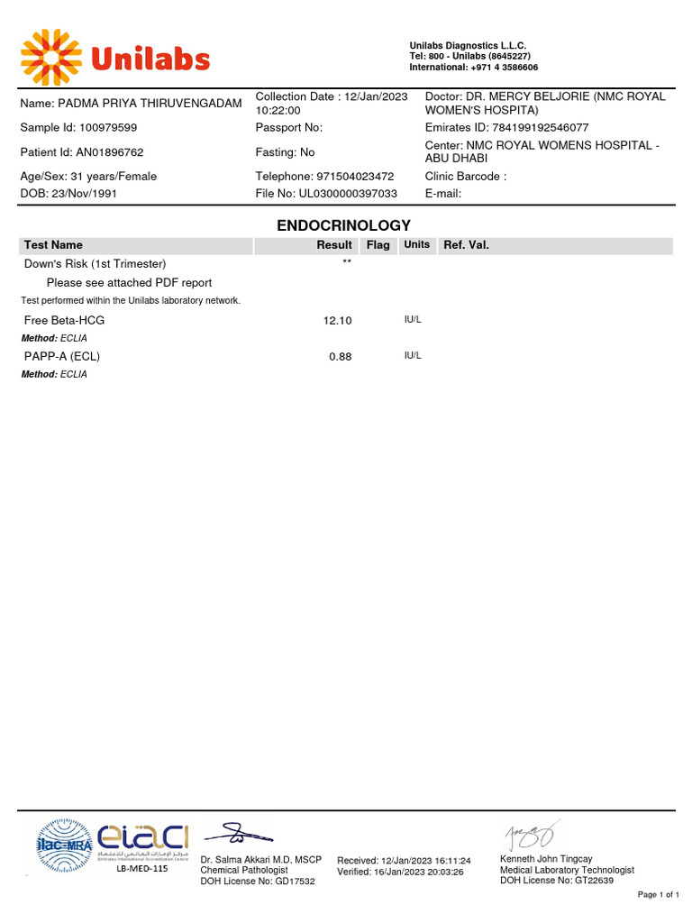 Test Result Flag Unit Ref Value Meaning