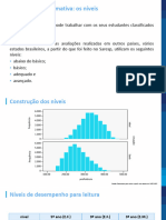 009 m2 Resultados Prova Brasil