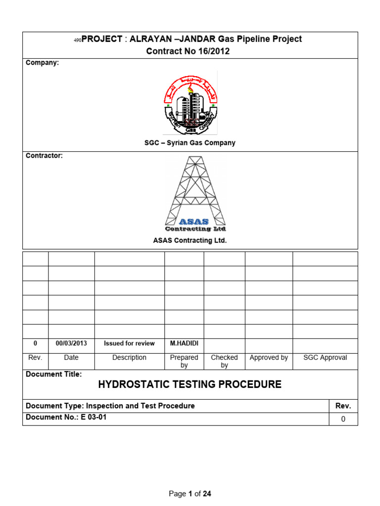 Hydrostatic Test Procedure Version 0 PDF