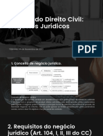 Manual Do Direito Civil