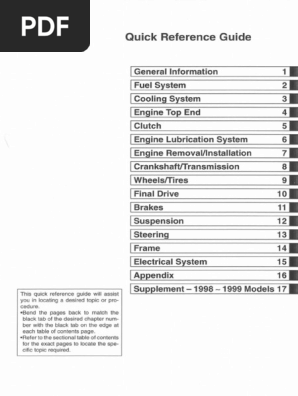 - order page - ああ 12325062-Kawasaki Bayou 400 Service Manual Repair 1993-1999