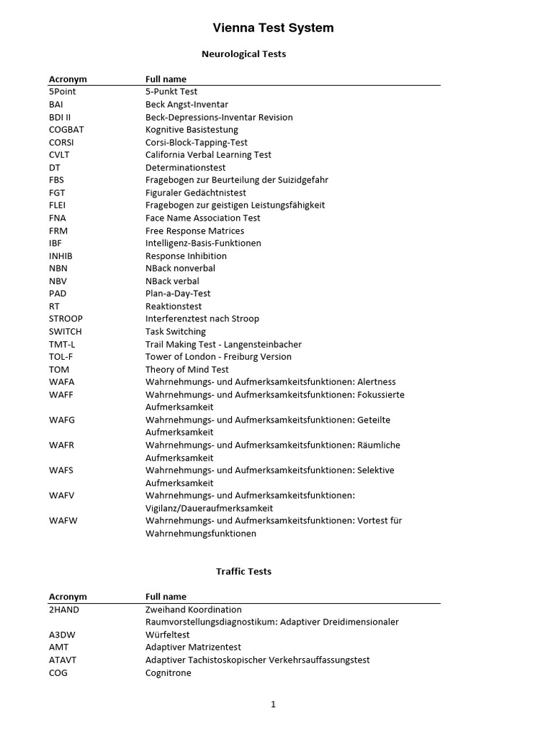 Vienna Test System | PDF
