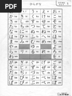 A Dictionary of Japanese Particles | PDF | Adverb | Part Of