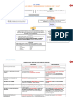 02.los Bienes Mapas