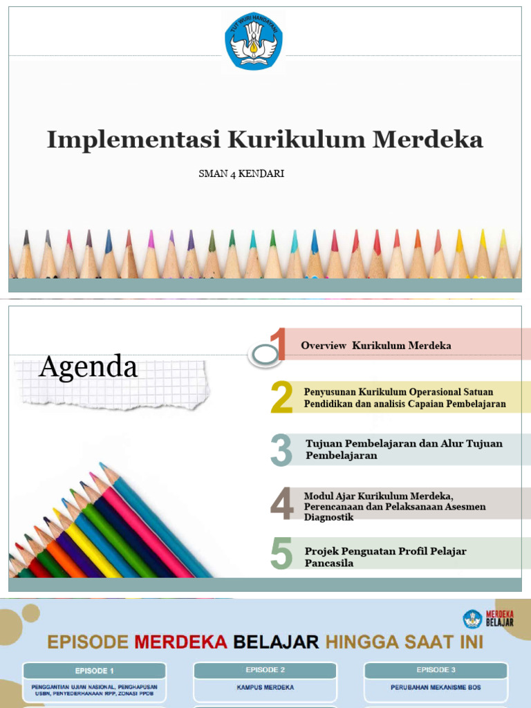 Implementasi Kurikulum Merdeka di SMAN 4 | PDF