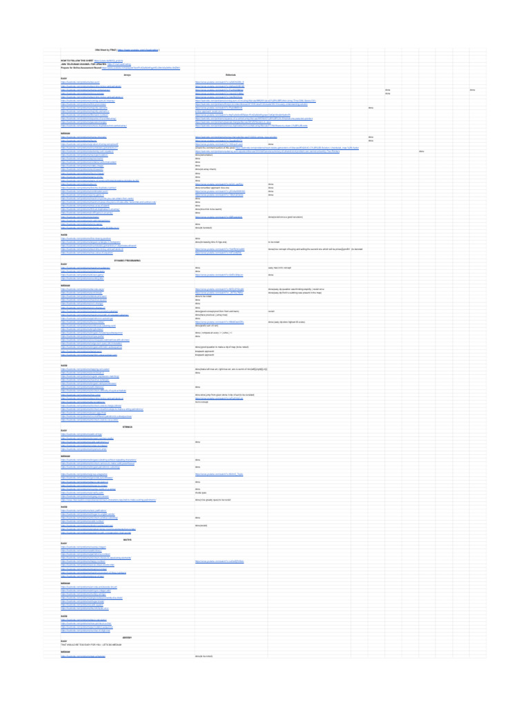 Leetcode DSA Sheet by Fraz | PDF | Theoretical Computer Science ...