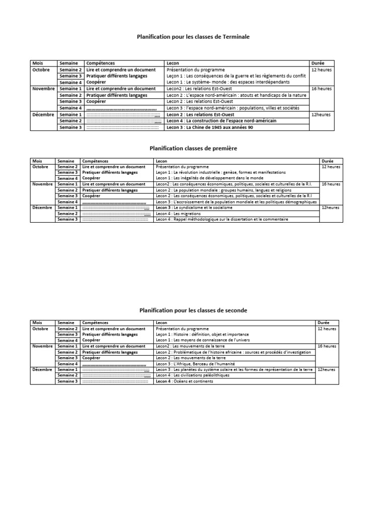 Planification des cours de Terminale | PDF