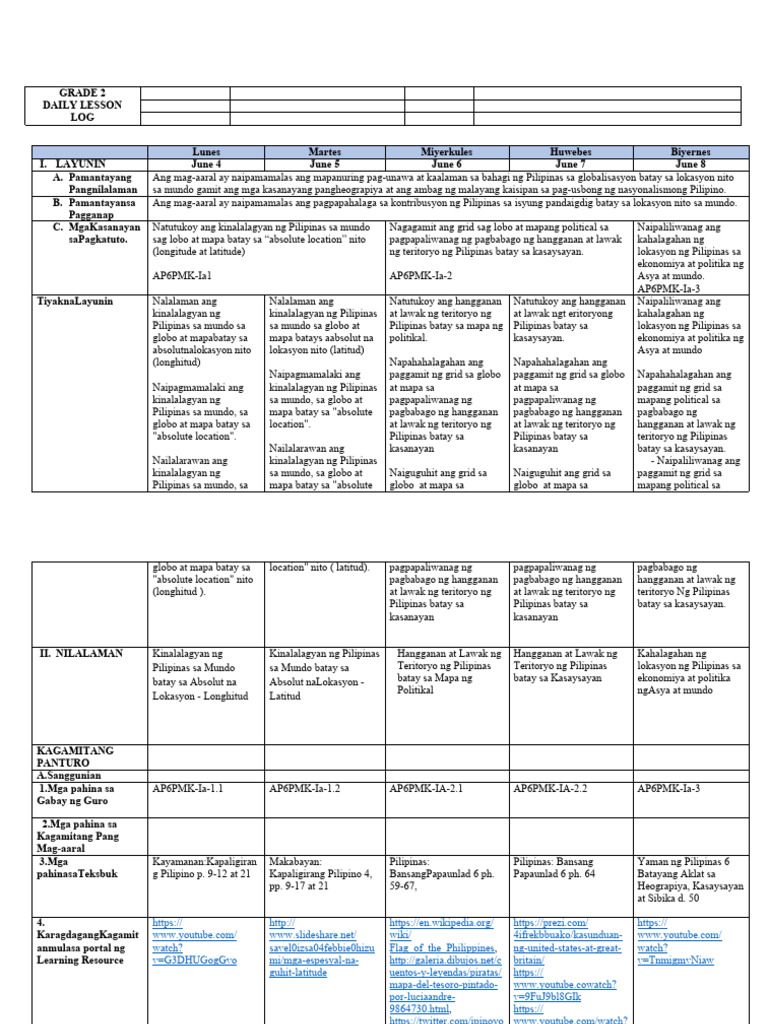 Grade 6 Dll-Ap6-Week 1 | PDF