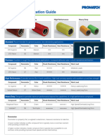 Load Wheel Application Guide