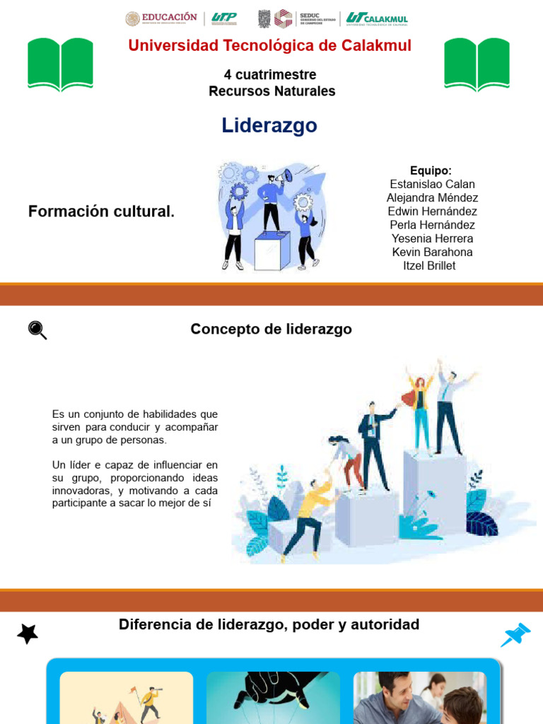 Conceptos Clave de Liderazgo y Asertividad | PDF