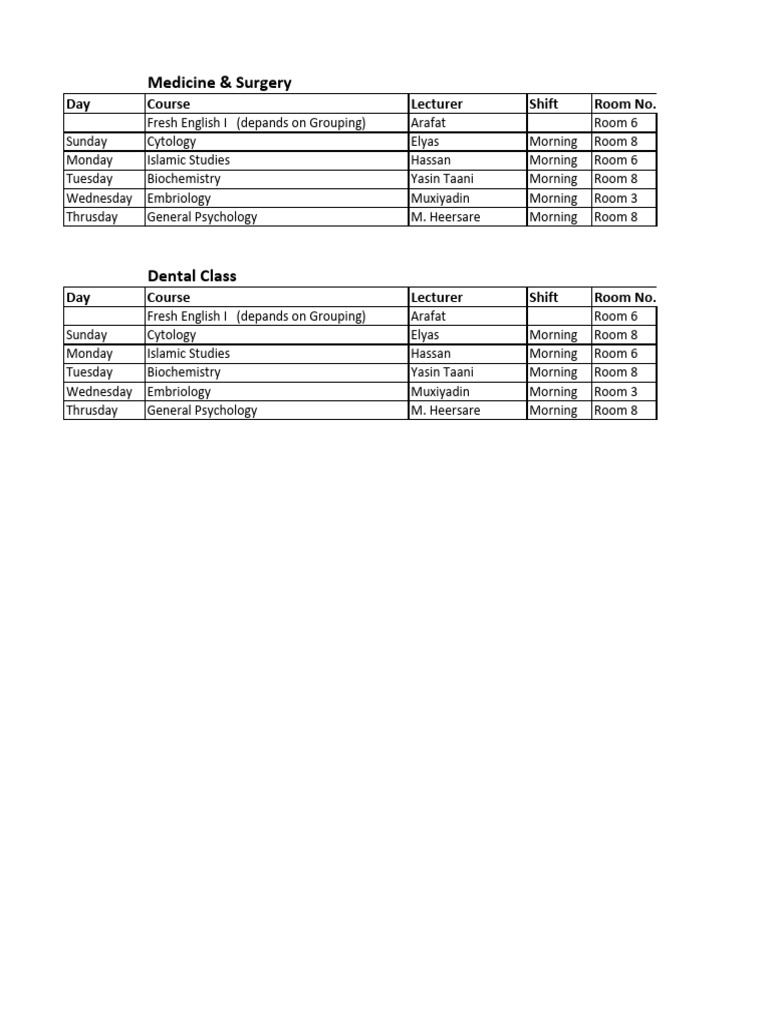 Medicine & Surgery Course Schedule | PDF