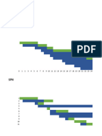 Planificación de Procesos