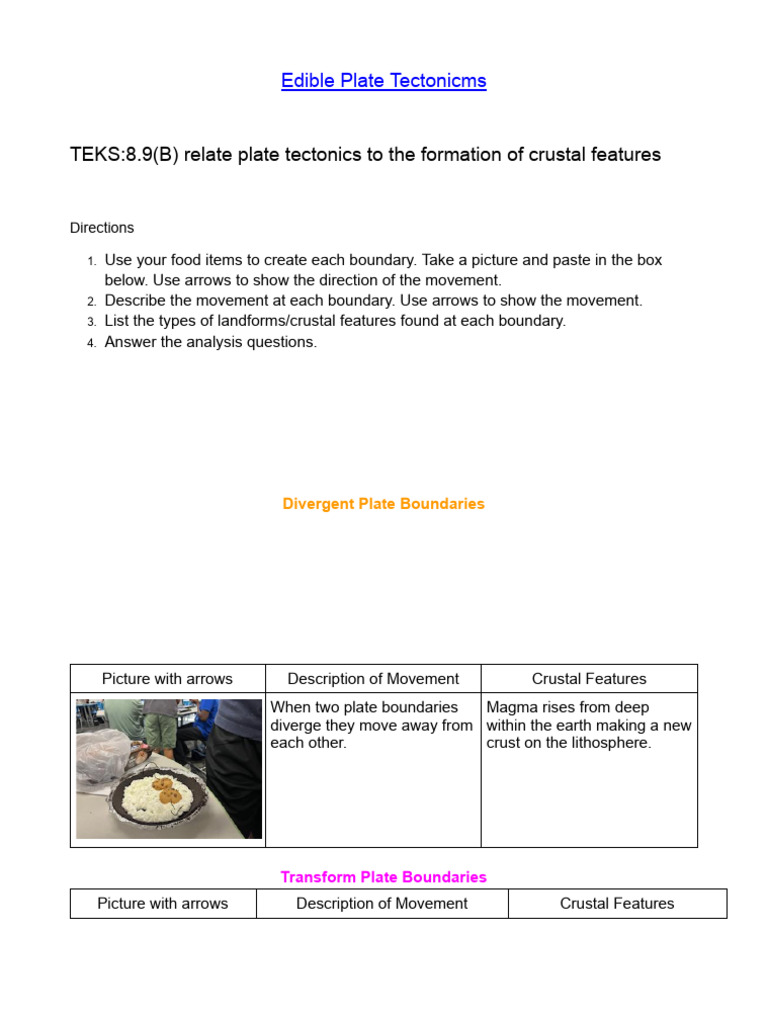 Edible Plate Tectonics Jayden Payton and Kaeden PDF Plate Tectonics