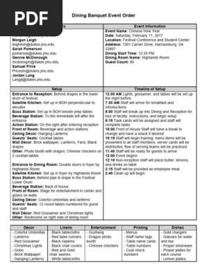 Dining Banquet Event Order