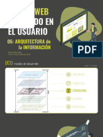 Diseño Web Centrado en El Usuario - 06 - Arquitectura de La Info